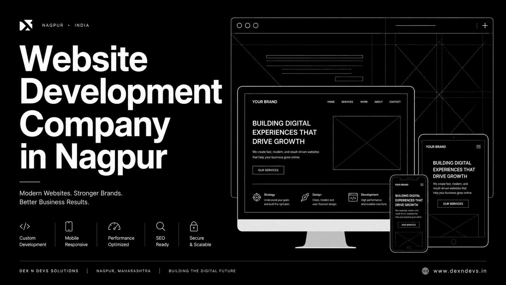 Top Website Development Company in Nagpur: How to Choose the Right Partner in 2026